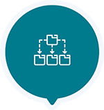 Collaborative Translations Platform, Cloud based Collaborative Translation Management Systems