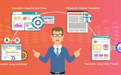 Comparing Solutions for Multilingual Websites