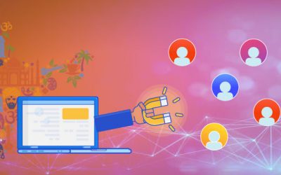Localize Website – Best Lead Generation Technique for Global Brands in India