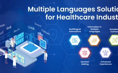 How do Multiple Languages Solutions Contribute to the Healthcare Industry?