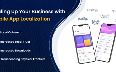 Scaling Up Your Business with Mobile App Localization