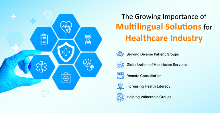 The Growing Importance of Multilingual Solutions for Healthcare Industry