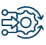 Faster Integration